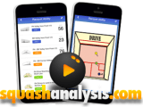 Squash Analysis